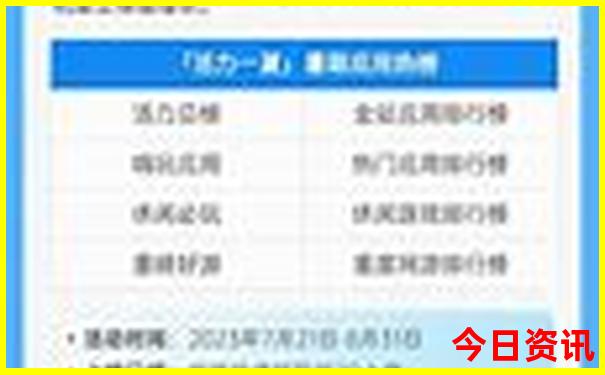 无锡旅游必去十大景点鼋头渚